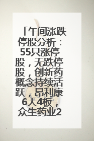 午间涨跌停股分析：55只涨停股，无跌停股，创新药概念持续活跃，昂利康6天4板，众生药业2连板